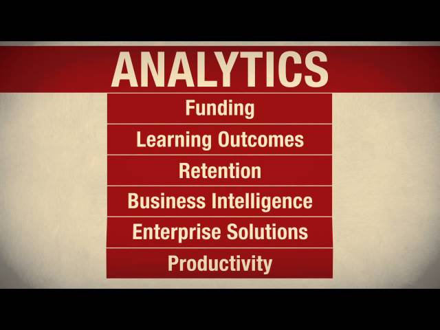 What is Analytics?