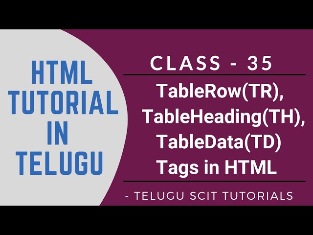 HTML||Class-35|| TableRow(TR), TableHeading(TH) & TableData(TD) Tags in HTML ||Telugu Scit Tutorials