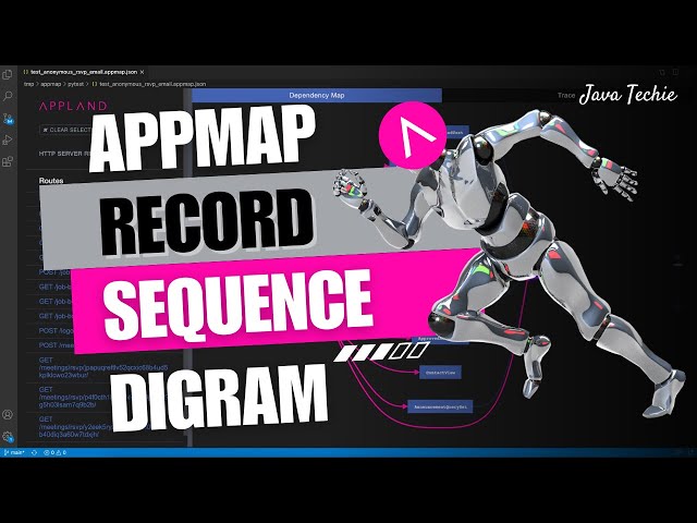 AppMap | Record Spring Boot API Flow | Generate Interactive Sequence Diagrams | JavaTechie
