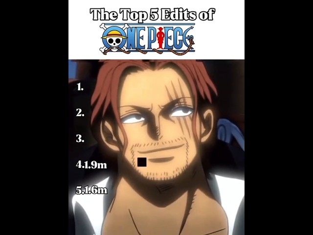 Ranking Best one piece edits