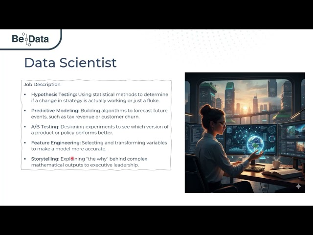 Data Scientist Career Explained | Skills, Models, ML & Entry-Level Guide