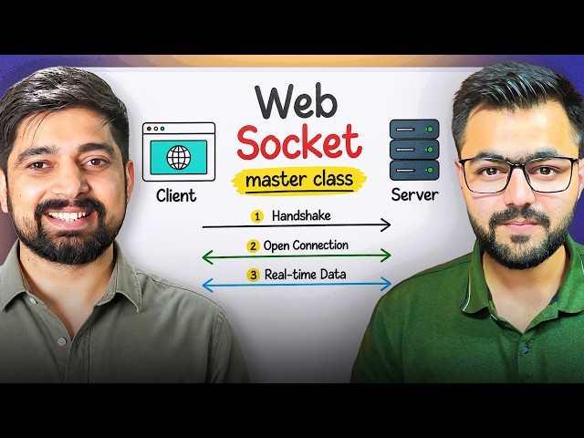 From One Connection to One Million  WebSockets Explained with code