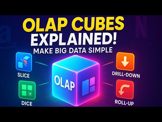 OLAP Cube Operations Explained | Slice, Dice, Roll-up, Drill-down & Pivot Made Simple