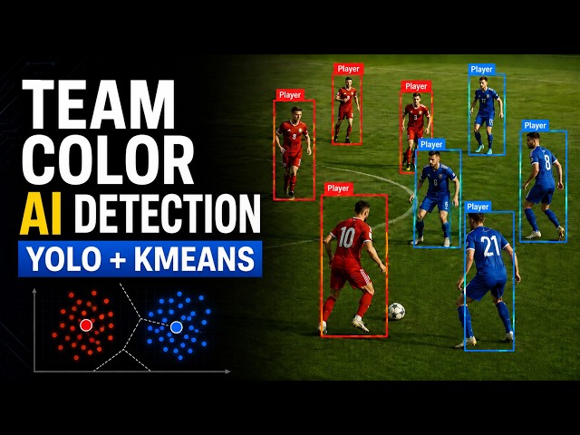 Player Team Color Assignment using YOLO + KMeans | Football Computer Vision Project