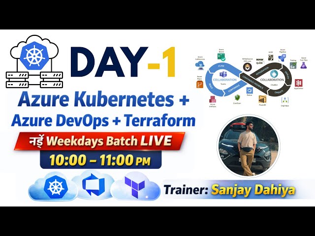 Day-1 | Azure Kubernetes + Azure DevOps + Terraform 🔥 | नई Weekdays Batch LIVE | 10:00 –11:00 PM 🚀