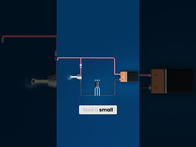 How BJT Transistors Act as a Switch In a Circuit? | Transistors Explained #shorts #transistors