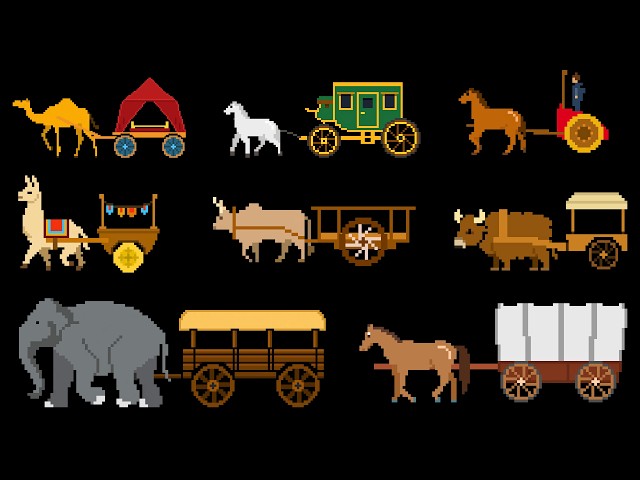 Animal-Powered Vehicles: Camel Cart, Elephant Wagon & More | Pixel Art