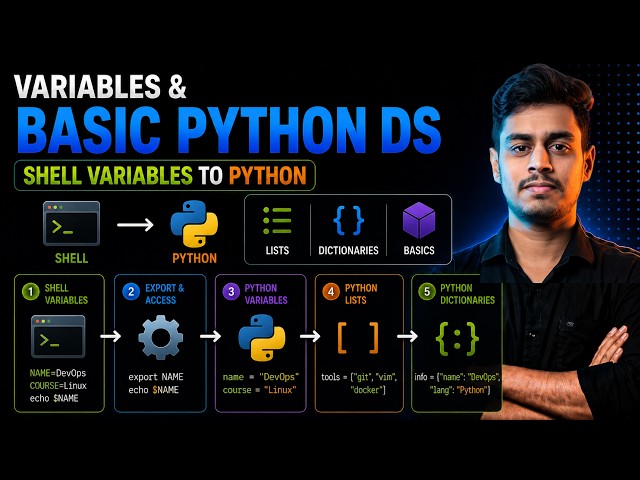 50. Variables & Basic Python DS | Shell Variables to Python Lists, Dictionaries