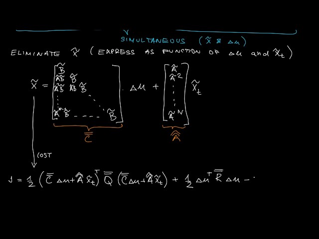 L3.4 - Introduction to Model Predictive Control (MPC) - reference tracking