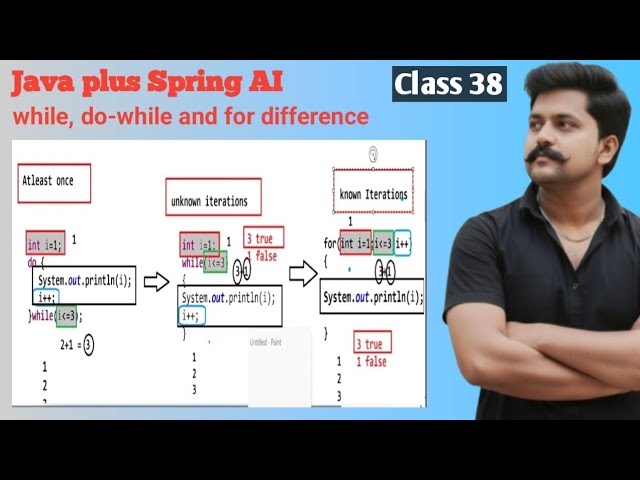 Java + Spring AI- class 38  - while, do-while and for loop difference