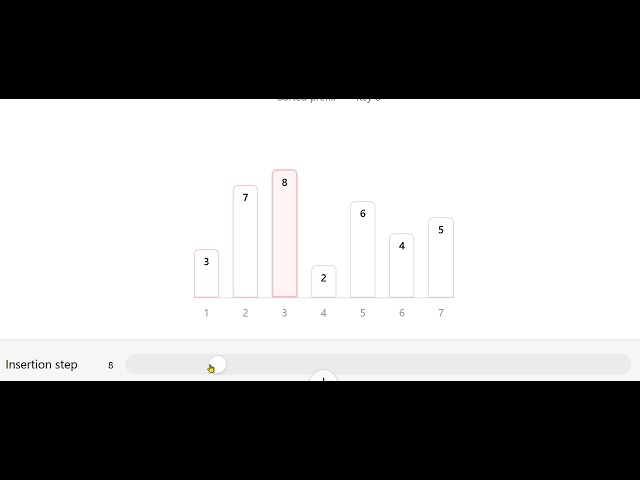 Insertion Sort Explained With Visualization | Easiest Explanation Ever