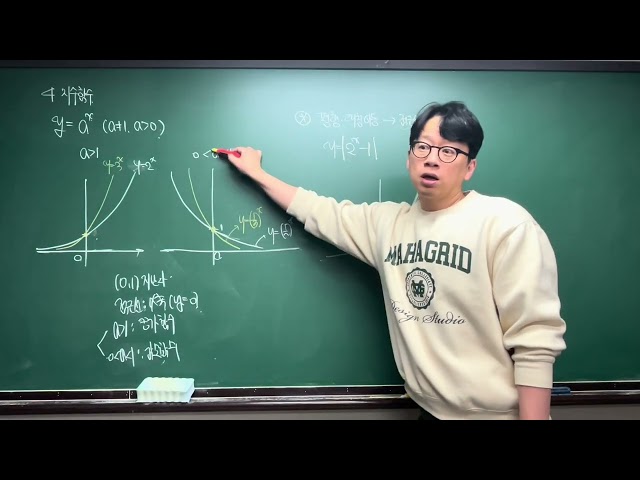 12/21 고3 지수로그함수