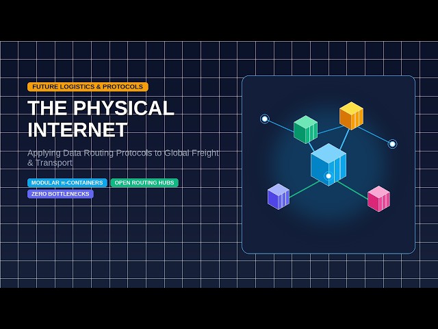 The Physical Internet Explained: How Logistics Is Copying the World Wide Web
