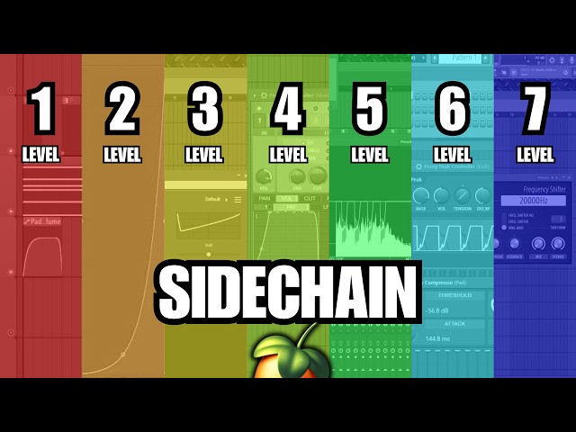 TODOS los Sidechain en FL Studio | Tutorial Maestro