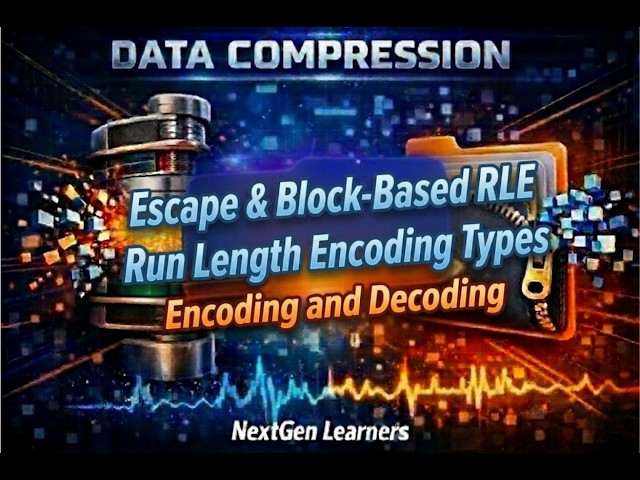 Escape & Block-Based RLE | Run Length Encoding Types | Data Compression