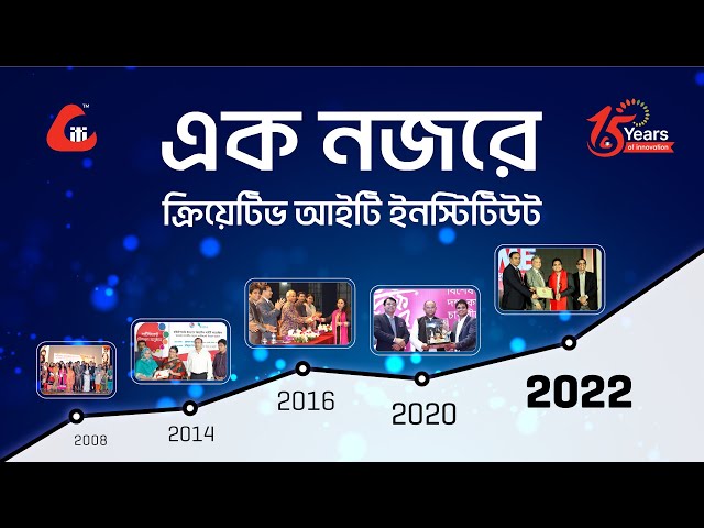 এক নজরে ক্রিয়েটিভ আইটি ইনস্টিটিউট
