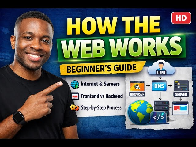 Day 1 (Part 1): How the Web Works for Beginners | Web Development Explained Step by Step