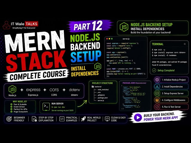 MERN Stack Complete Course Part 12 | Node.js Backend Setup | Install Dependencies