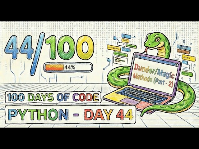100 Days of Python – Day 44: Dunder Methods (Part 2) (eq, lt, gt)