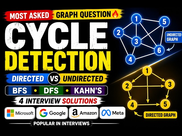 Cycle Detection in Graph | BFS, DFS & Kahn's Algorithm | Directed & Undirected Graph | Java | DSA