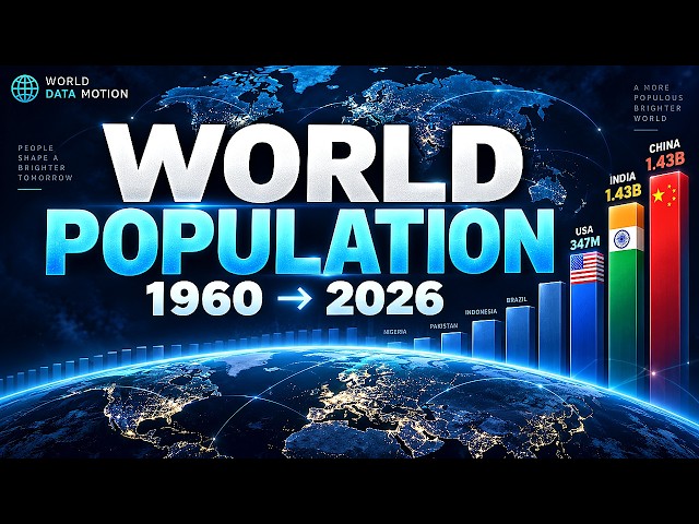 World Population by Country (1960–2026) | Animated Data Visualization