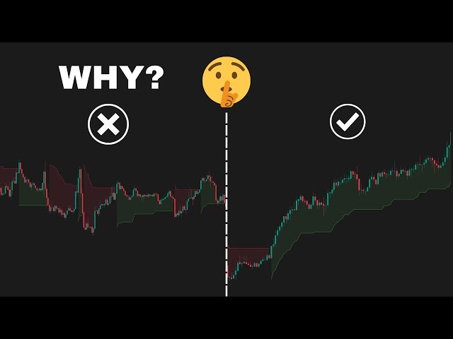 Why This Supertrend Strategy Works When Others Fail