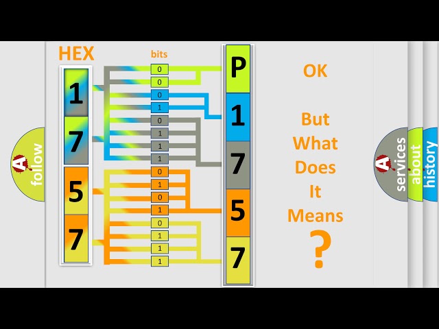 DTC Infiniti P1757 Short Explanation