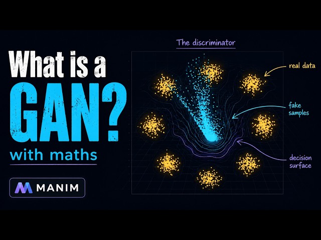 What is a Generative Adversarial Network (GAN) ?