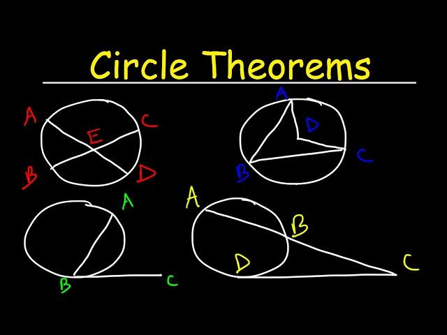 Circle Theorems