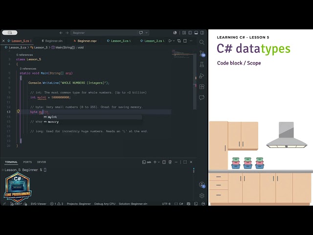 C# Lessons - Data Types - 1