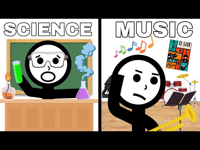 The WORST School Classes...