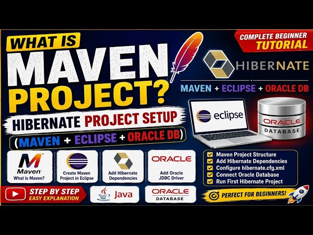 What is Maven Project? | Hibernate Project Setup in Eclipse (Maven) | Complete Beginner Tutorial