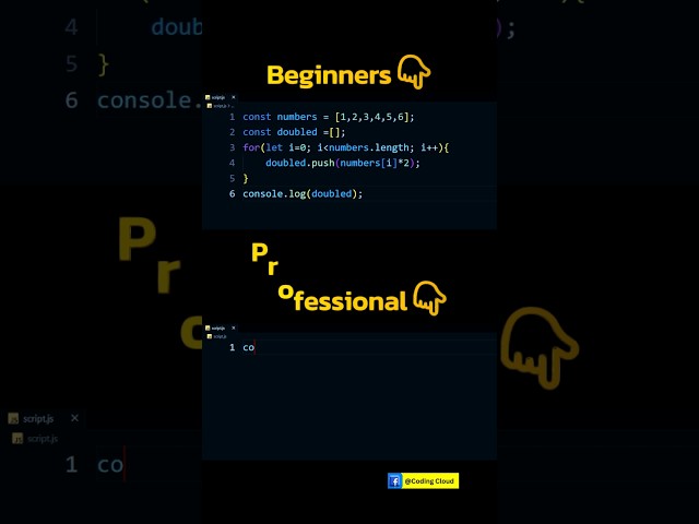 Javascript Junior vs Senior Developer | #shorts #javascript
