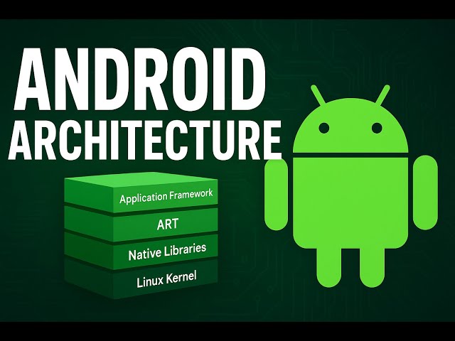 02 Android Architecture Explained Step by Step (Beginner to Advanced) 2025