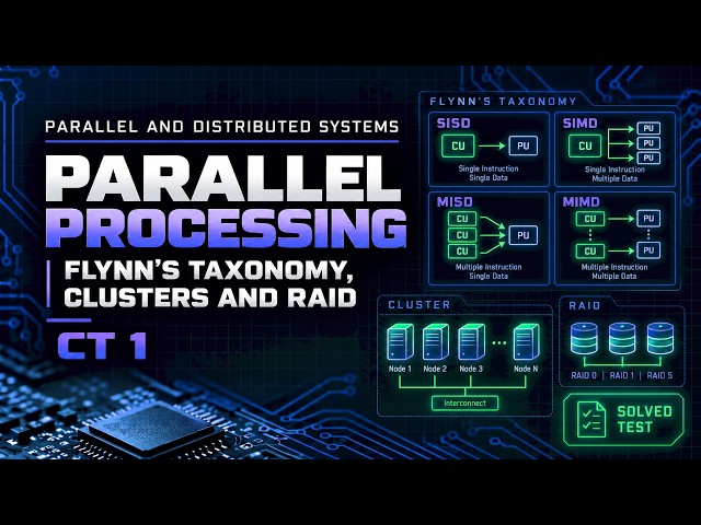 Parallel and Distributed Systems | Parallel Processing, Flynn's Taxonomy, Clusters and RAID | CT 1