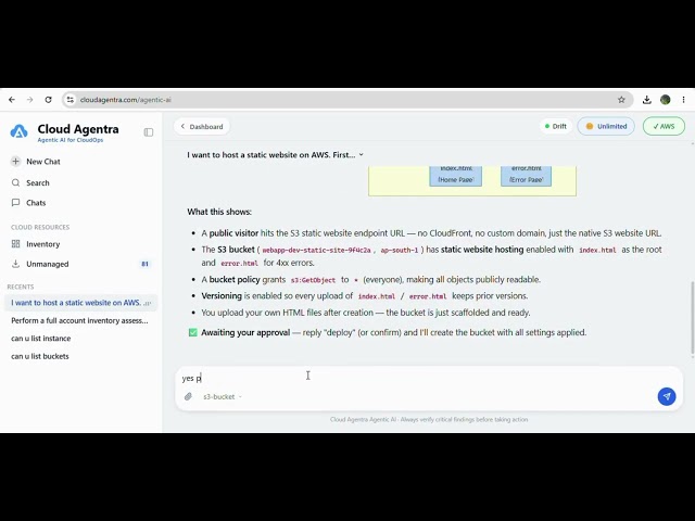 Meet Cloud Agentra: The AI Agent for Cloud Operations