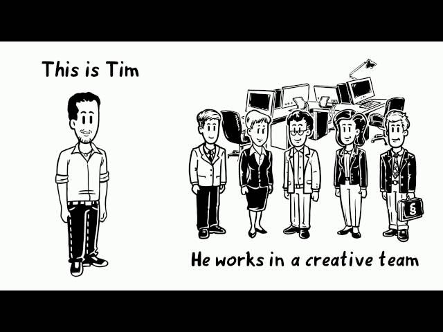 Creative workflows explainer video