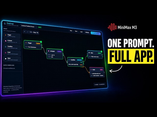 MiniMax M3 Just Got More Useful — Full Coding Setup