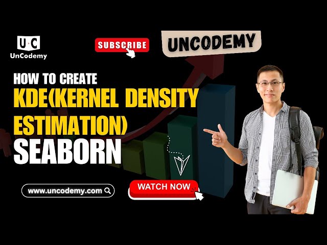 How to create KDE - kernel Density Estimation Seaborn | Uncodemy