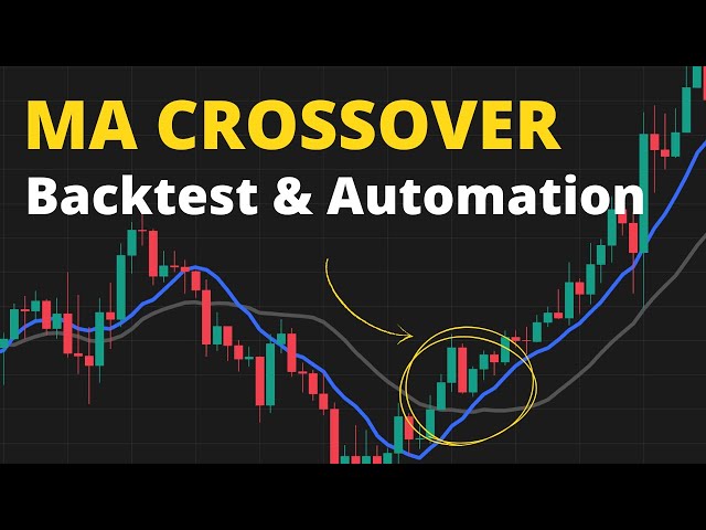 Best Settings for Moving Average Crossover Trading Strategy (Backtest + Automation Guide)