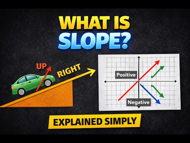Positive vs Negative Slope - What's the Difference?