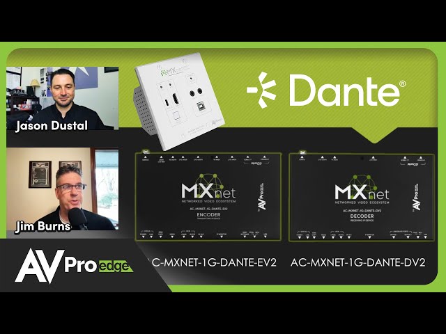 MXnet 1G EVO II Encoder, Decoder, and Wall Plate. Now with Dante!