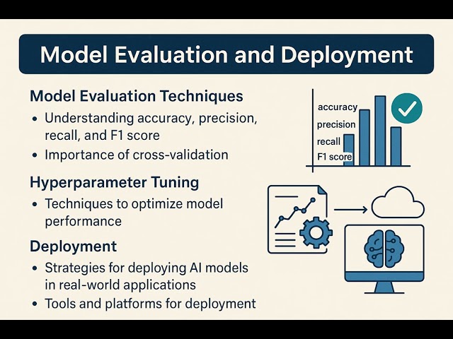 AI Software Development with Python and TensorFlow