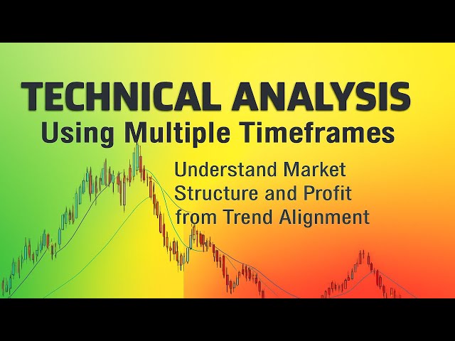 Technical Analysis Multiple Timeframes, Time & Volume: by Brian Shannon | Book Summary