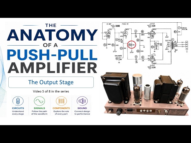 Anatomy of a Push Pull Amplifier - Part 5 - The Output Stage