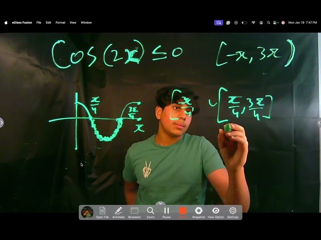An interesting Trig Inequality problem