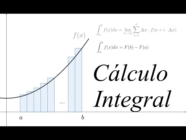 Calculo integral...Volumen método del anillo.