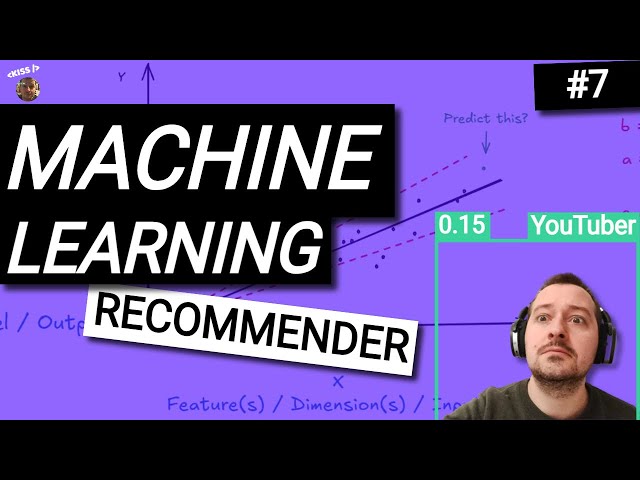 Amazon Product Recommendations in C# ML.NET