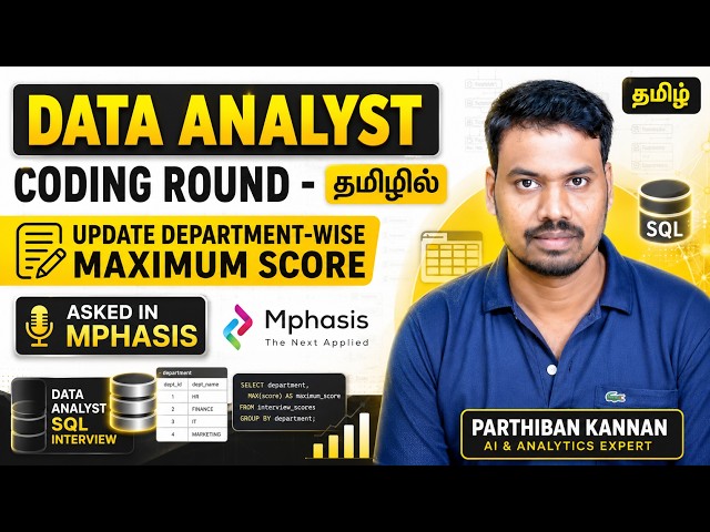 Mphasis SQL Interview Question: UPDATE Table with Department-Wise MAX Score (Correlated Subquery)