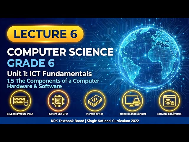 Computer Science Grade 6 Lecture 6 | Components of a Computer - Hardware & Software | KPK Board